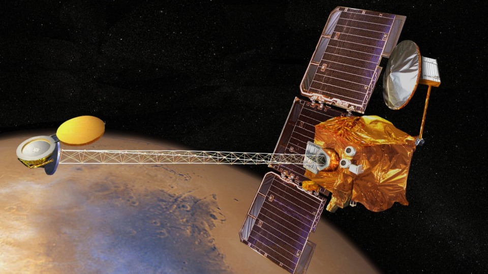 Cesta na Mars